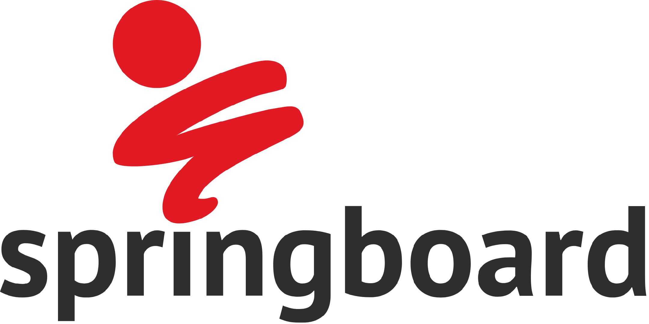 Springboard NE